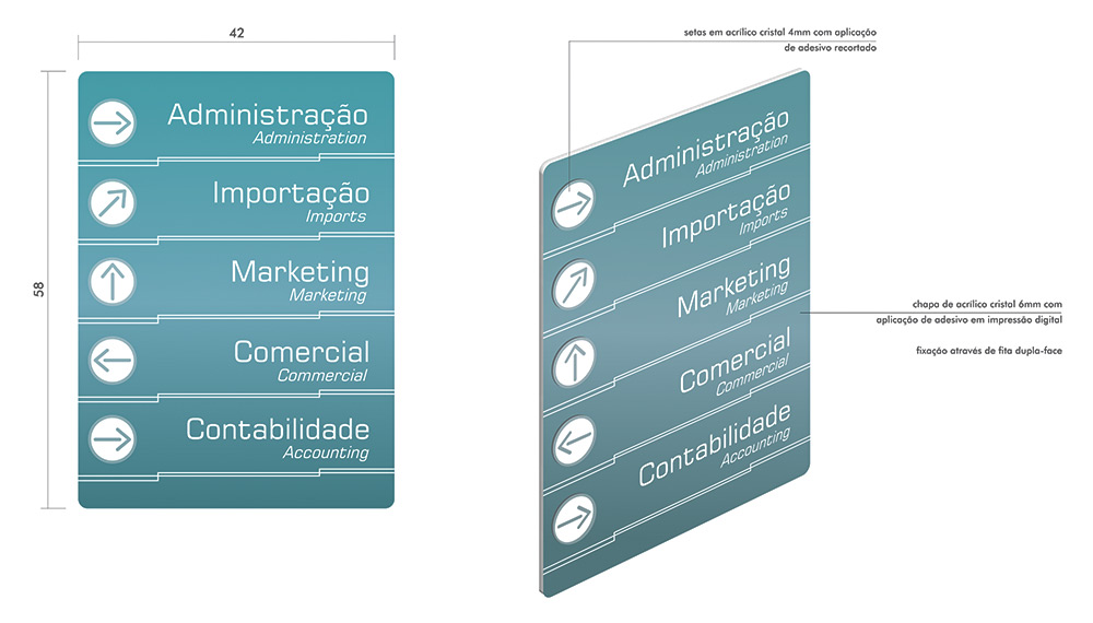 Projeto de sinalização criado pela Exímia Inovação Comunicação Visual